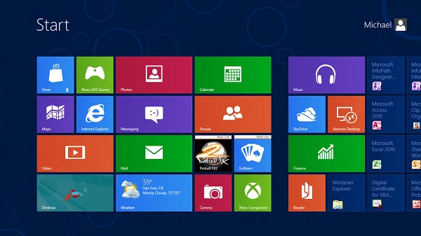 Первоначальный экран Windows 8